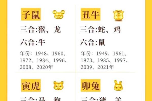 牛跟鼠的属相合不合 牛跟鼠的属相合不合