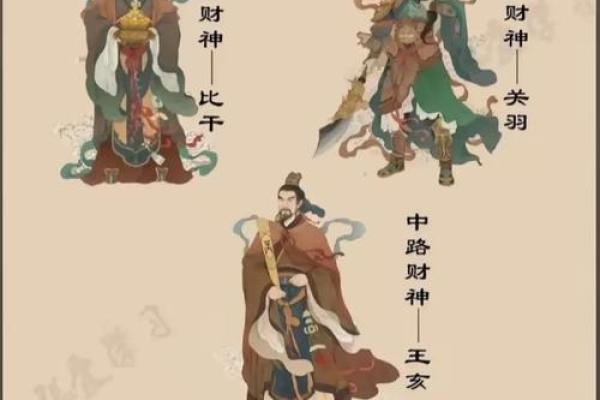 门口土地财神放左还是右 门口土地财神放左边还是右边