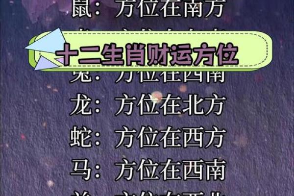 今天的财神正位是哪个方向 今天的财神方位在哪面