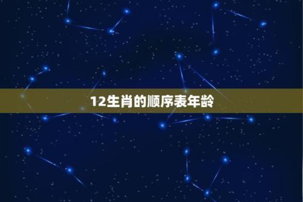 12岁是哪年出生的 12岁是哪年出生的属什么生肖呢