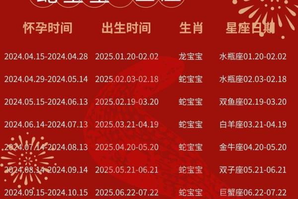 属蛇生在几月最好 属蛇生在几月最好命