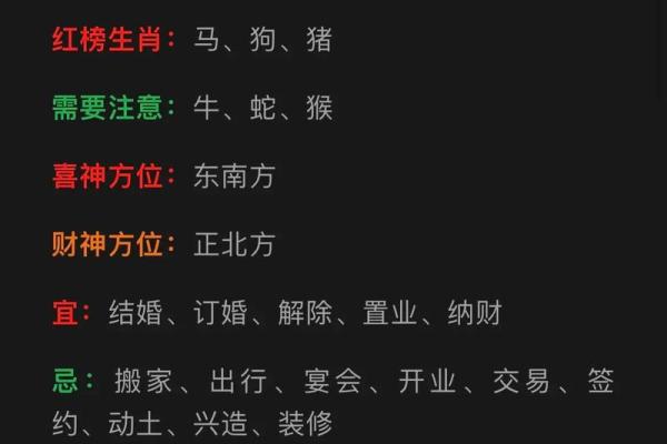 今天属什么生肖老黄历