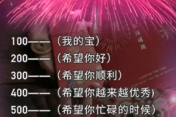 红包什么数字比较吉利 红包什么数字比较吉利佛学