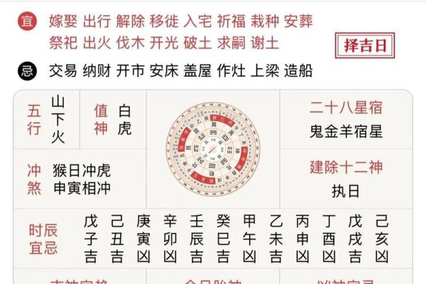 二0二一年农历属什么年 2921年农历是什么年