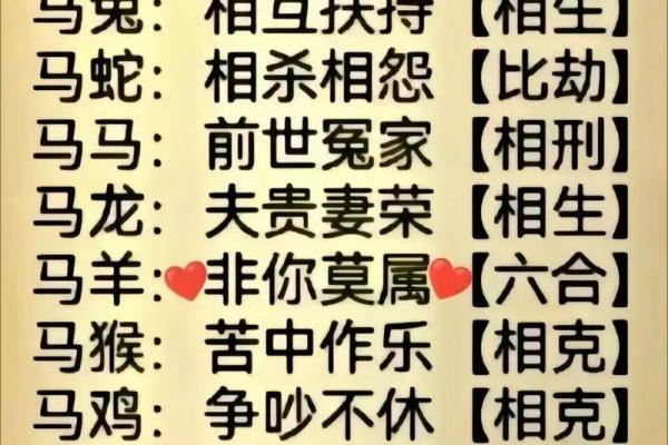 属马的几月份生好 属马几月份出生的最好,最旺