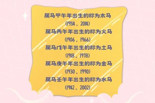 属马的几月份生好 属马几月份出生的最好,最旺