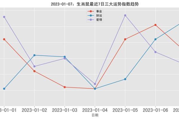 顶天立地打一生肖(顶天立地打一生肖答案)