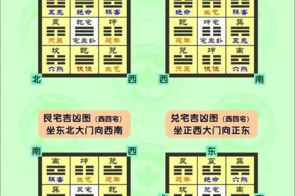 房屋风水图(房屋风水图解大全)