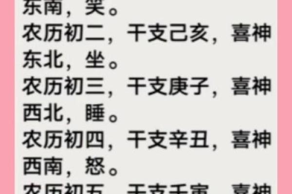 2022年4月29日财神方位 2021年4月29号财神方位