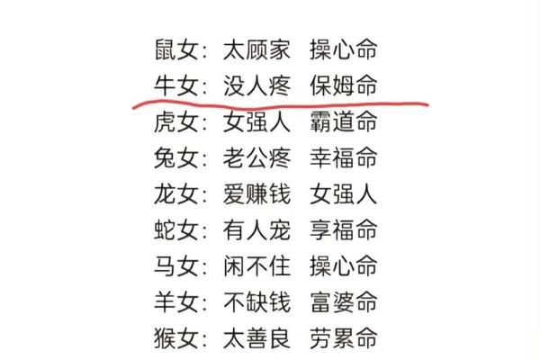 恃强凌弱是什么生肖