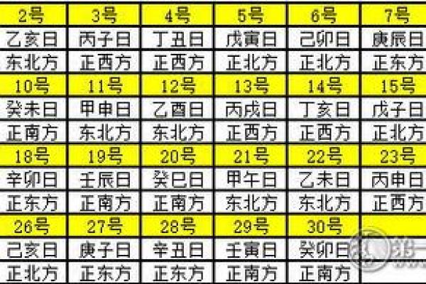 今年财神方位(今年财神方位2025)