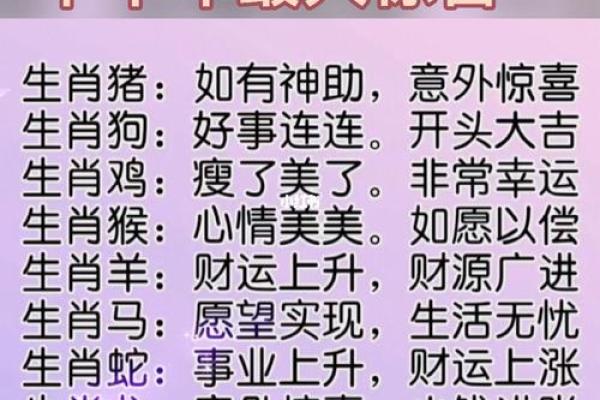 十二生肖中谁最嫉恶如仇，好善乐施的生肖性格深度解析