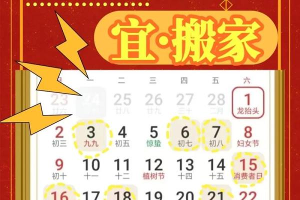 如何根据生辰八字挑选乔迁新居的黄道吉日？专业择日方法解析