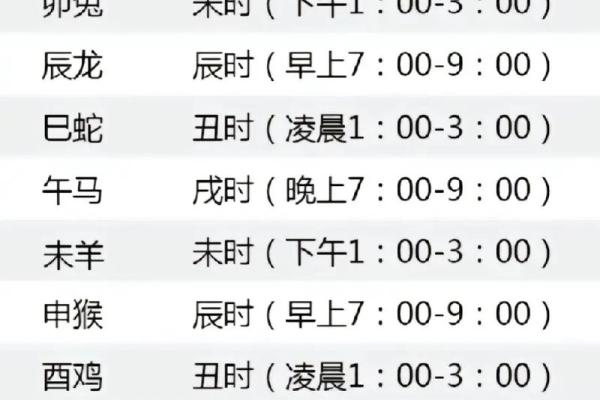 12属相出生在几月最旺 十二生肖几月份出生好