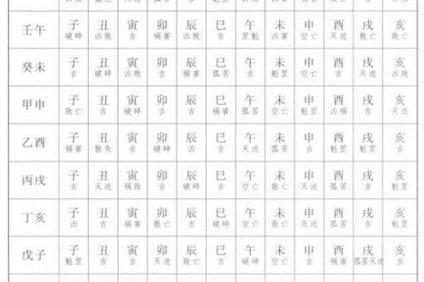 57个数字吉不吉利 57的数理吉凶详解