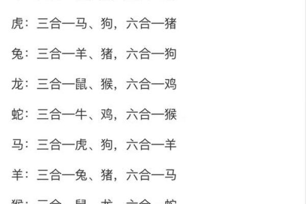 十年寒窗指什么生肖