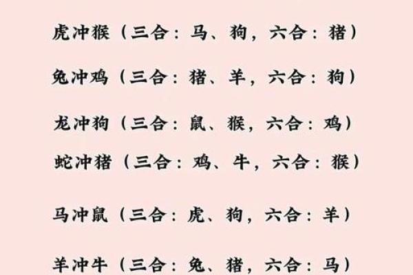 老鼠与鸡的属相合不合 老鼠和鸡的属相合不合