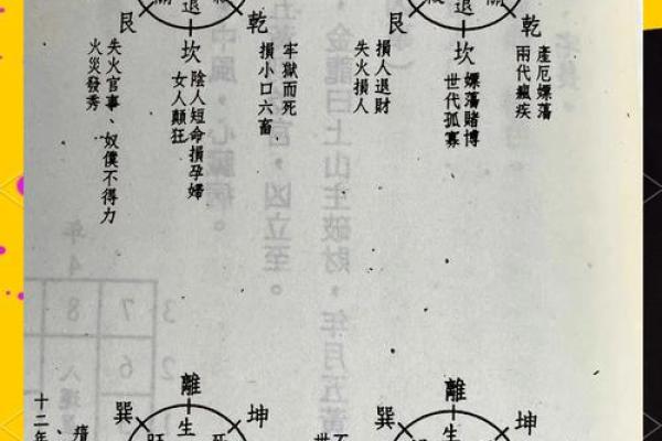 玄空九星宅运排盘,玄空风水排盘图解