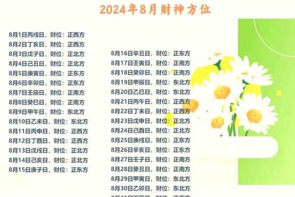 麻将财神位置在哪个方向 麻将的财神方位是坐向还是朝向