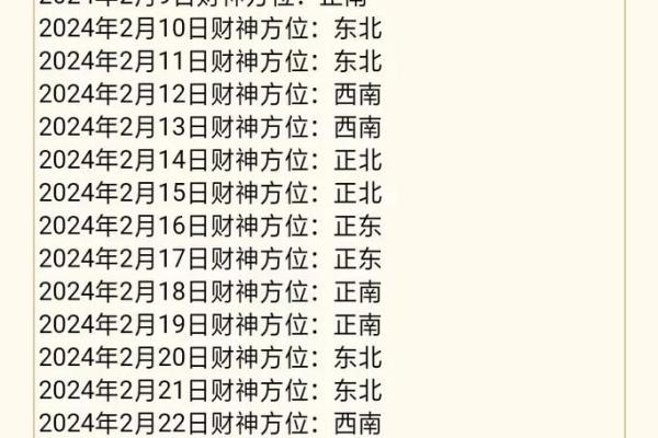 财神方位如何摆放 财神方位一览表