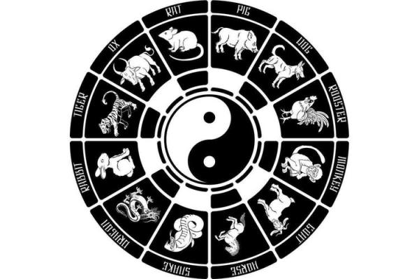 属鼠和属猪的合不合 属鼠和属猪的合不合适做夫妻