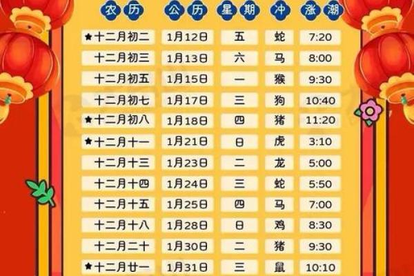 工厂2025年整体搬迁吉日挑选，需结合负责人八字测算