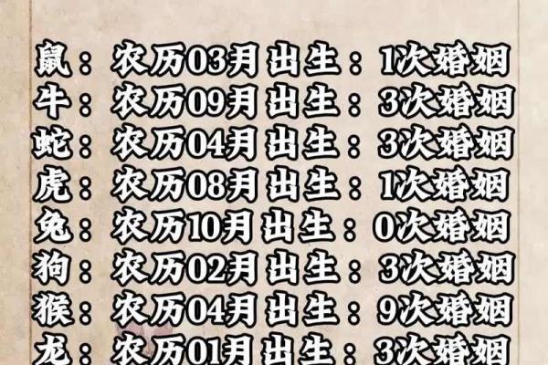 521是吉利还是不吉利 521的寓意是什么意思