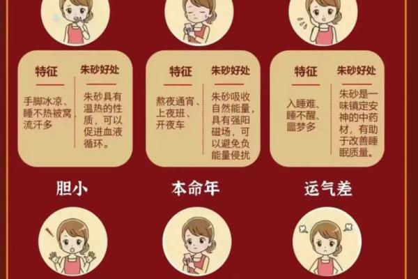 什么人不戴朱砂 什么人不能戴朱沙