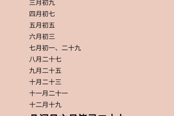 每月扬公忌日 杨公每月忌日