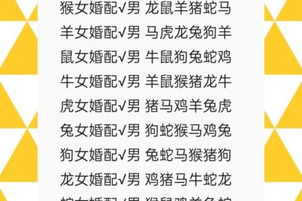 男羊女龙属相合不合 男羊女龙属相合不合婚姻