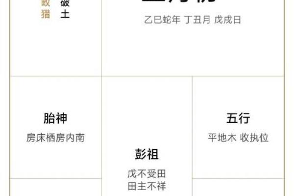 今天财神方位是什么方向 今天财神的方位是什么
