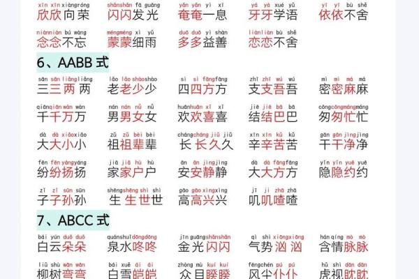 成语如水赴壑所代表的生肖具体是哪一种，求详细解析原因