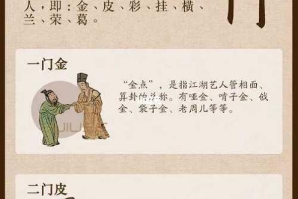 五花八门着个成语指的是生肖中的哪一个动物答案？