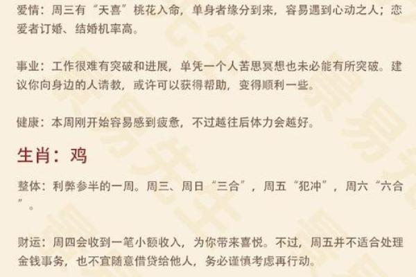 一飞冲天指什么生肖