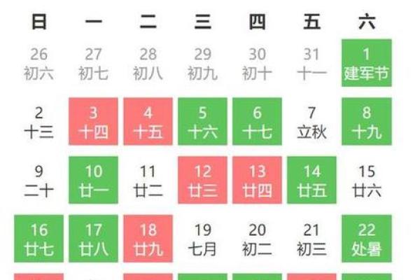 根据生辰八字测算搬家吉日，新房入住择日得把眼睛擦亮了有哪些？