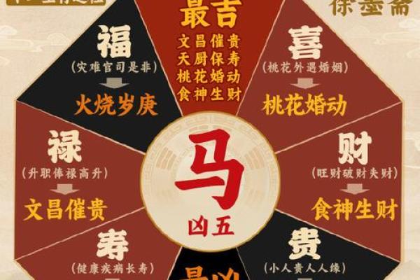 属马命大富大贵的三大出生日 属马出生日命运如何