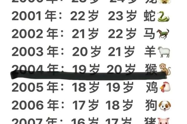属猴几月出生最好 属猴几月出生最好女孩