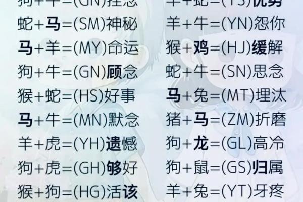 想要了解招蜂引蝶的含义，它到底对应的是十二生肖里的哪个生肖？