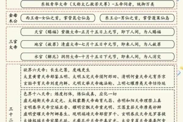 九霄云外打一个生肖(九霄云外打一生肖数字)