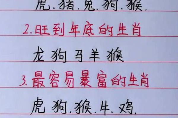 想要了解满载而归着个成语最适合比喻十二生肖里的哪个生肖