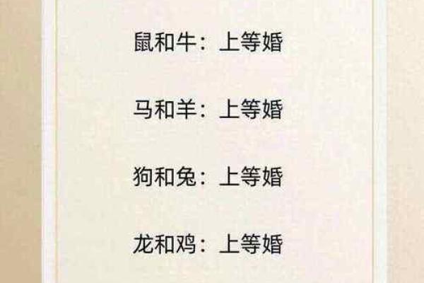 鸡男鸡女属相合不合 鸡男与鸡女相配的婚姻如何