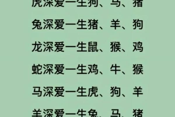 男兔和女猪的属相合不合 女鸡和男兔相配婚姻如何