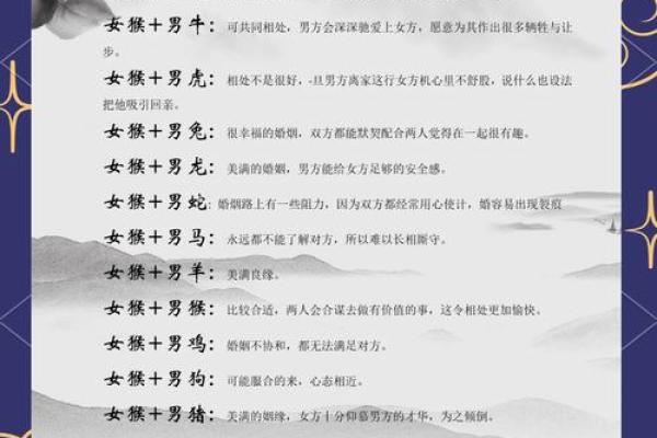 鸡女猴男属相合不合 鸡女猴男婚配是否合适