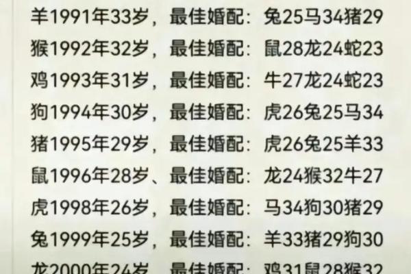 女龙男猪属相合不合 女龙男猪属相合不合财