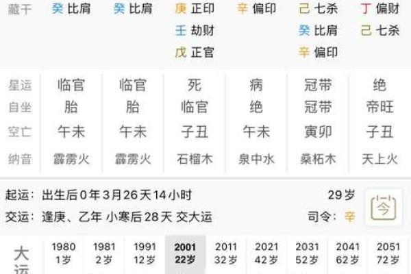 丁酉年是指哪一年 丁酉年是指哪一年属什么