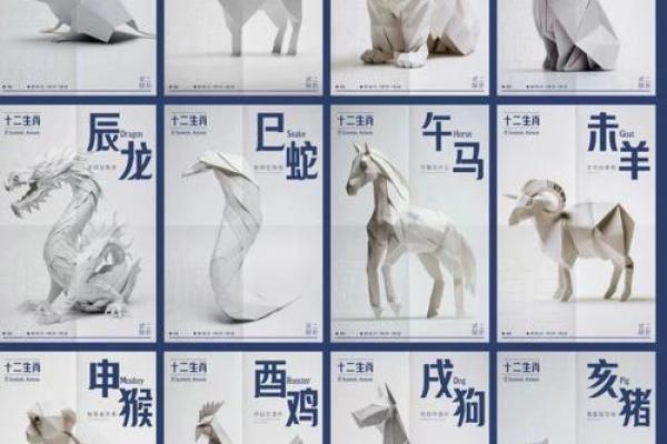 几年生肖 几年生肖年