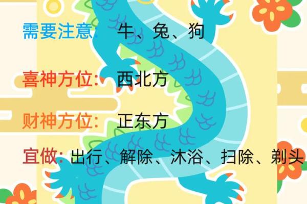 十年前是什么生肖 十年前是什么生肖属相