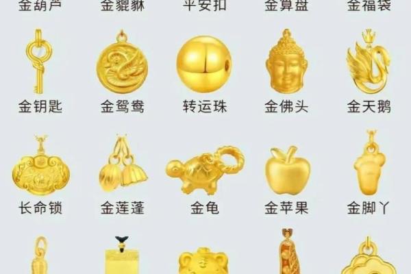 想要了解唯命是从代表什么生肖以及其深层文化寓意解析