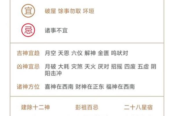 2025年属鼠搬家黄道吉日查询，哪几天最适合入宅？