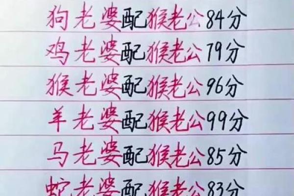 迷倒男人的三大生肖女 女人迷倒男人怎么形容
